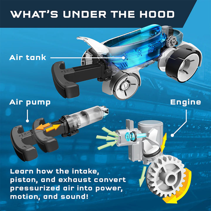 Air-Power Turbo Racer | Thames & Kosmos