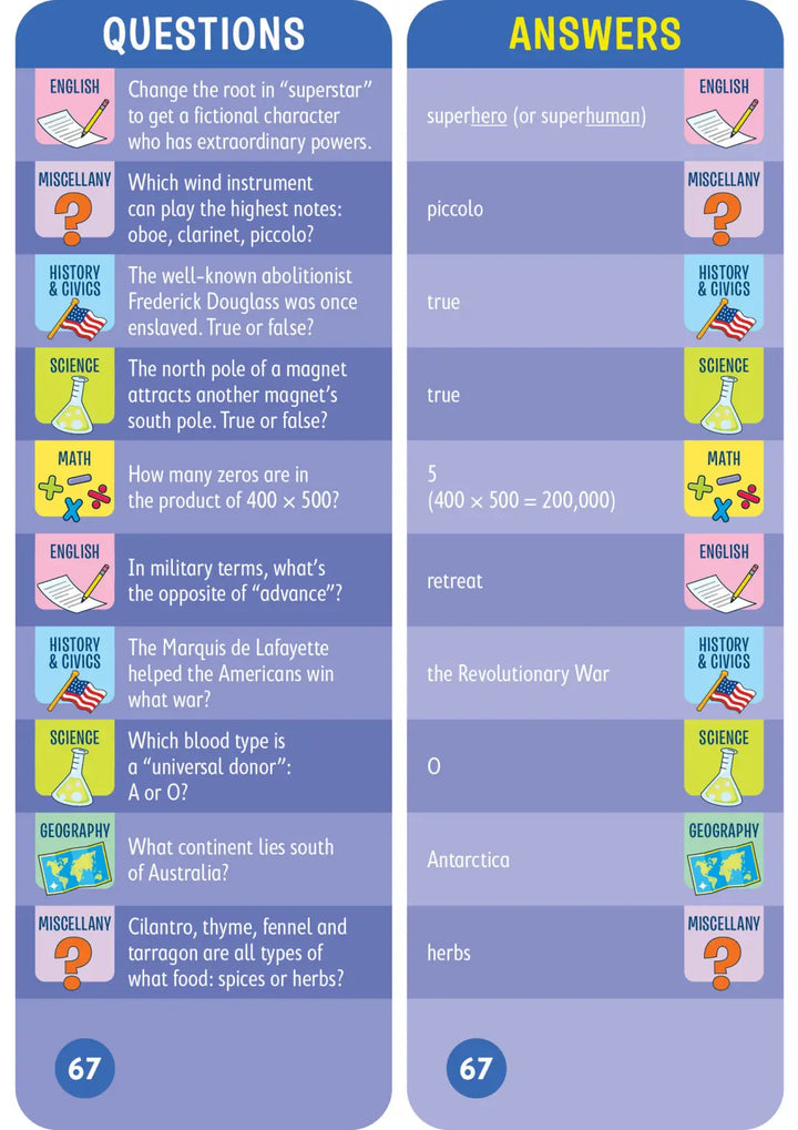 Brain Quest 7th Grade Smart Cards Revised 4th Edition