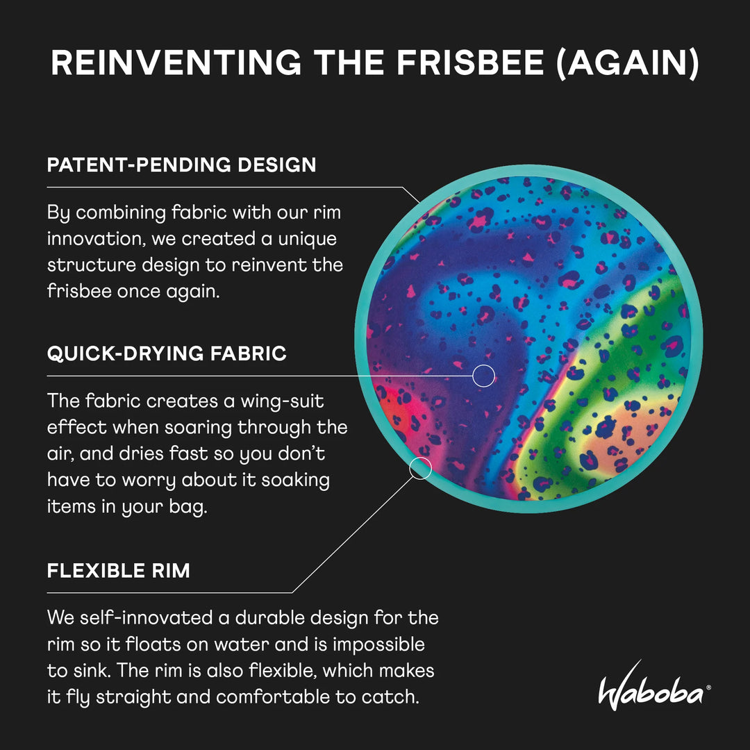 information image about flobo