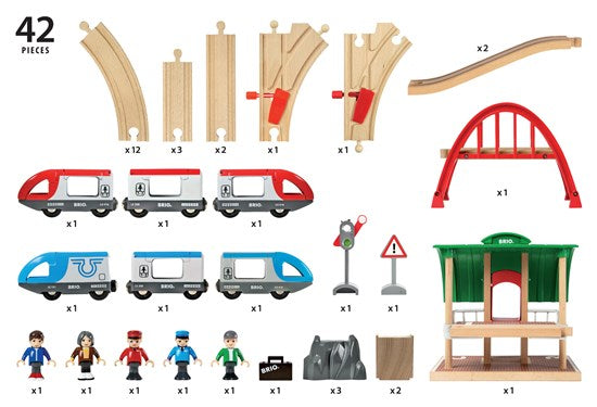 Travel Switching Set | BRIO - LOCAL PICK UP ONLY