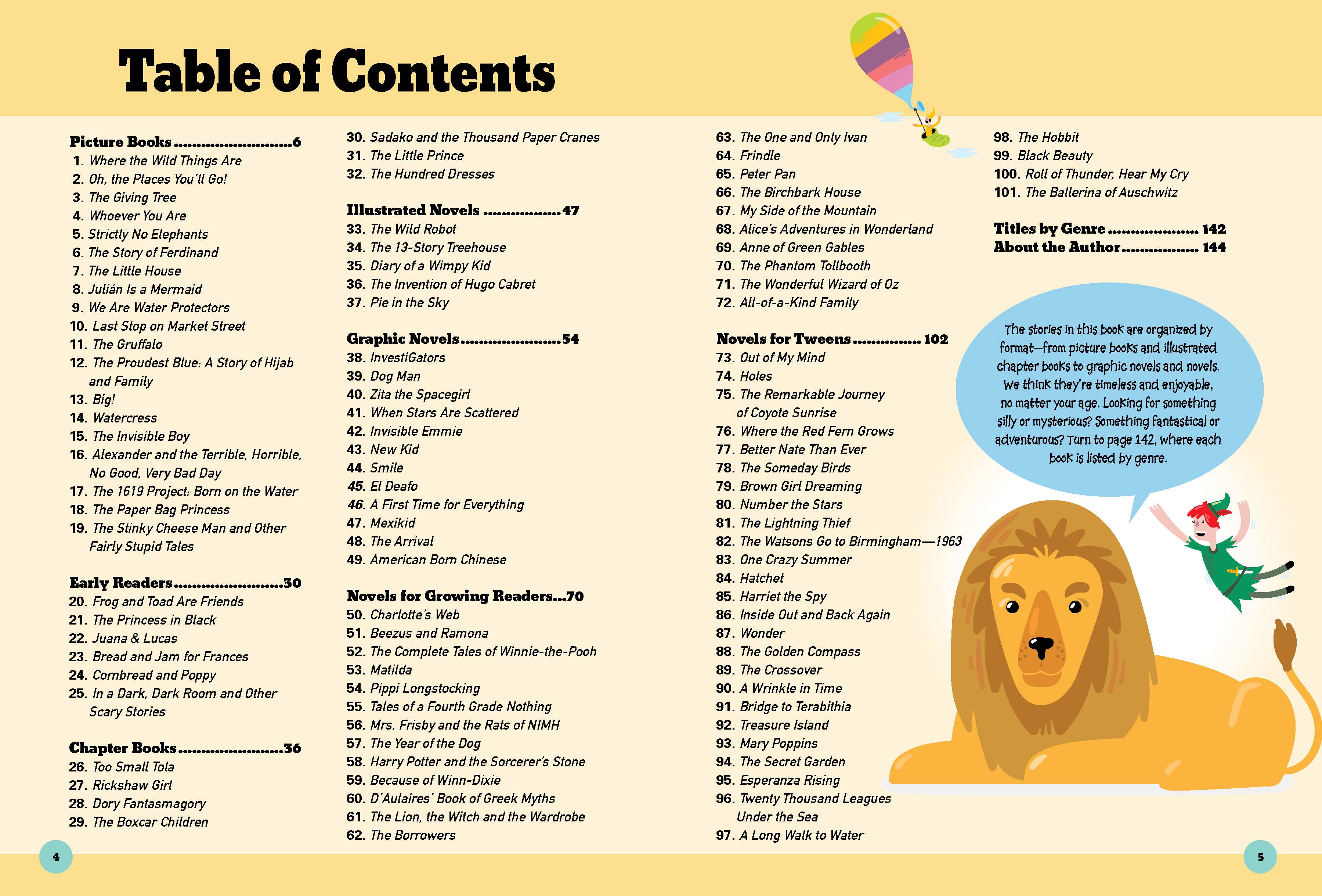 101 Books to Read Before You Grow Up (Revised Edition)