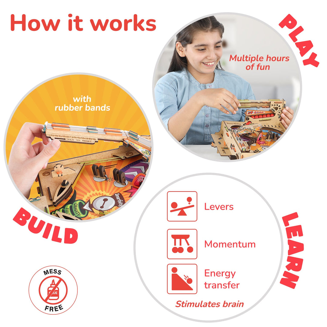 Pinball Machine STEAM Kit | Smartivity Labs