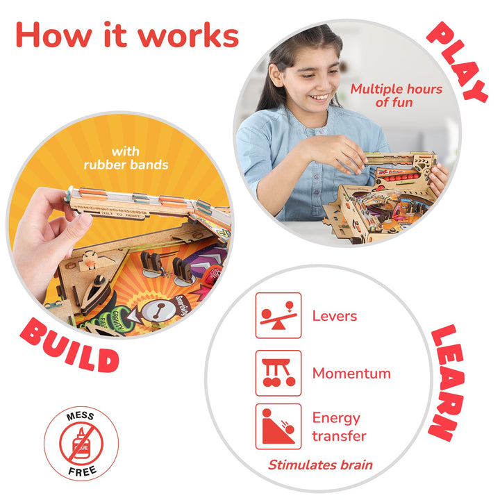 Pinball Machine STEAM Kit | Smartivity Labs