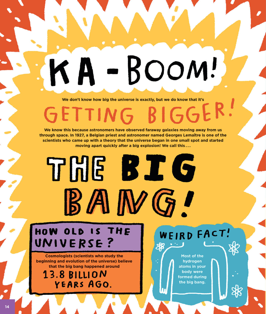 Everything Awesome About Space and Other Galactic Facts!