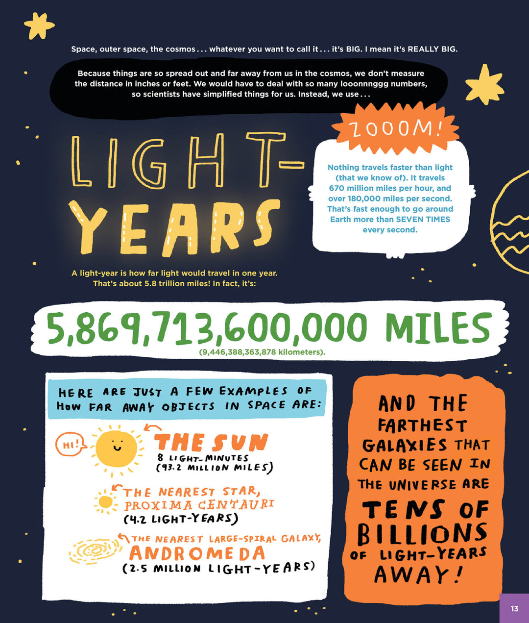 Everything Awesome About Space and Other Galactic Facts!