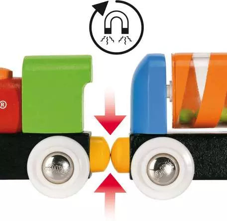 World Train Set My First Railway Beginner Pack | BRIO
