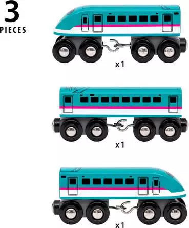 Trains of the World Shinkansen Series E5 Hayabusa | BRIO