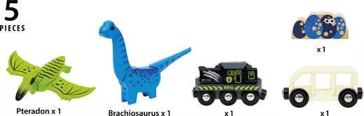 World Dinosaur Battery Train | BRIO