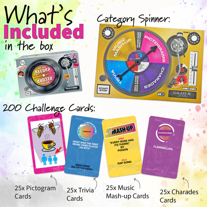 Off the Record Party Game | Project Genius