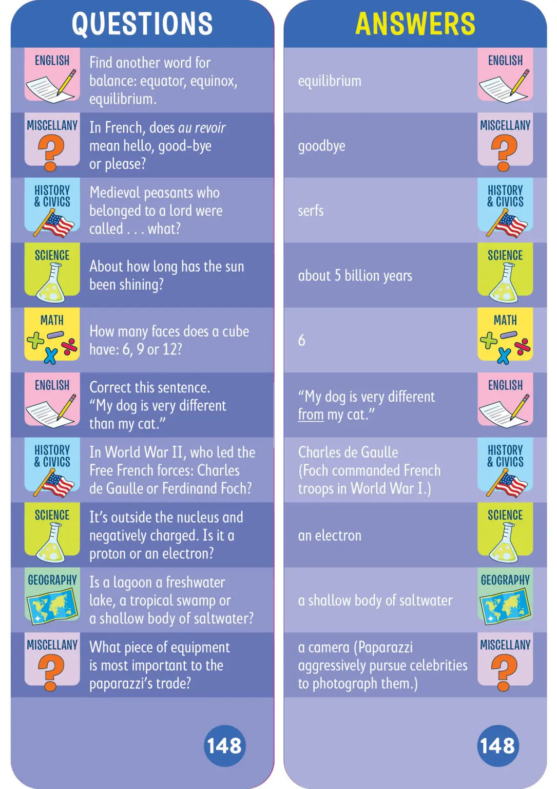 Brain Quest 7th Grade Smart Cards Revised 4th Edition