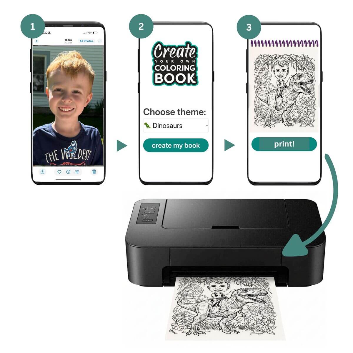 Colorables | Create Your Own Coloring Book