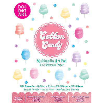 Cotton Candy Shimmer Multimedia Art Pad | Do A Dot