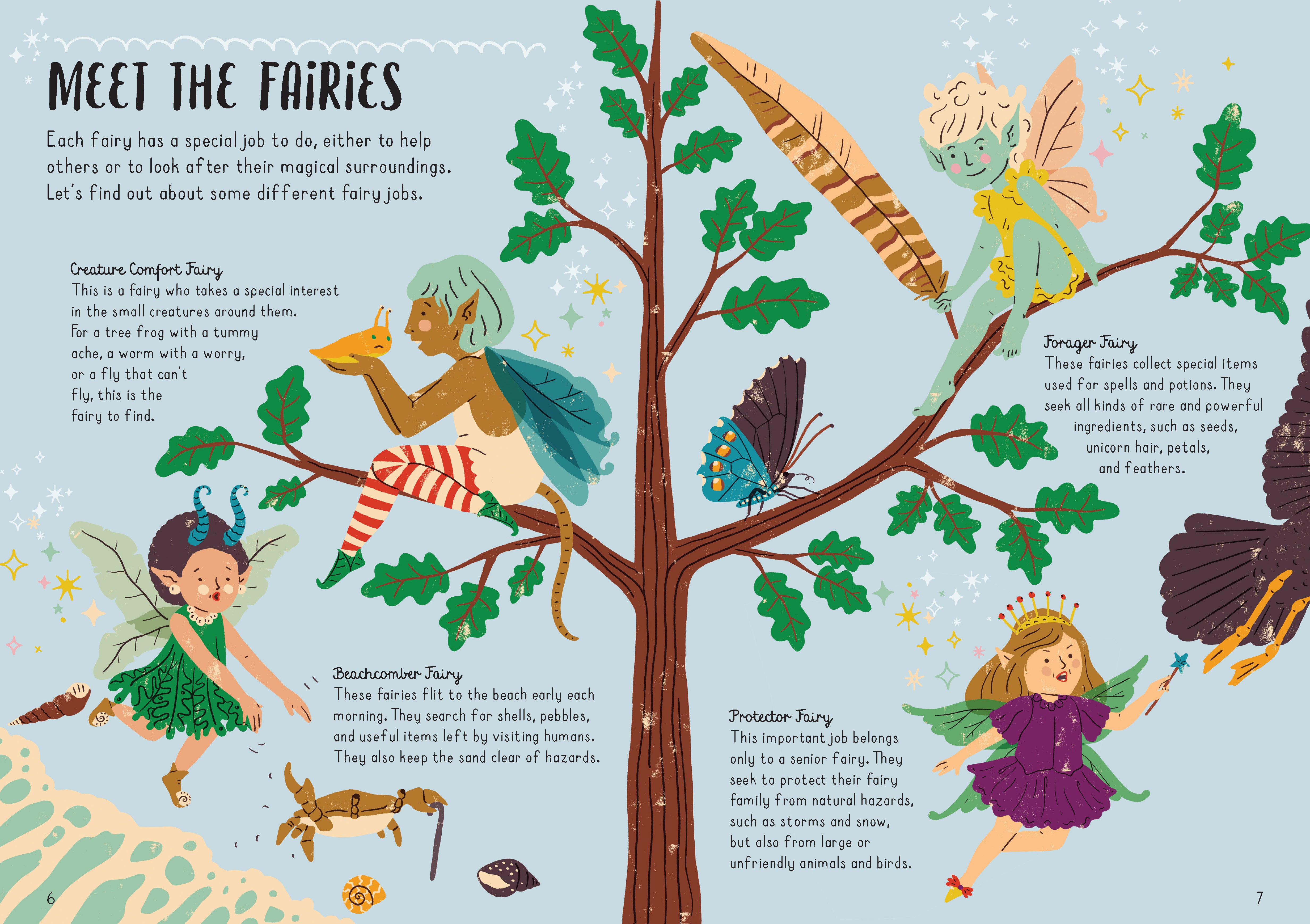 Fairy Tree House