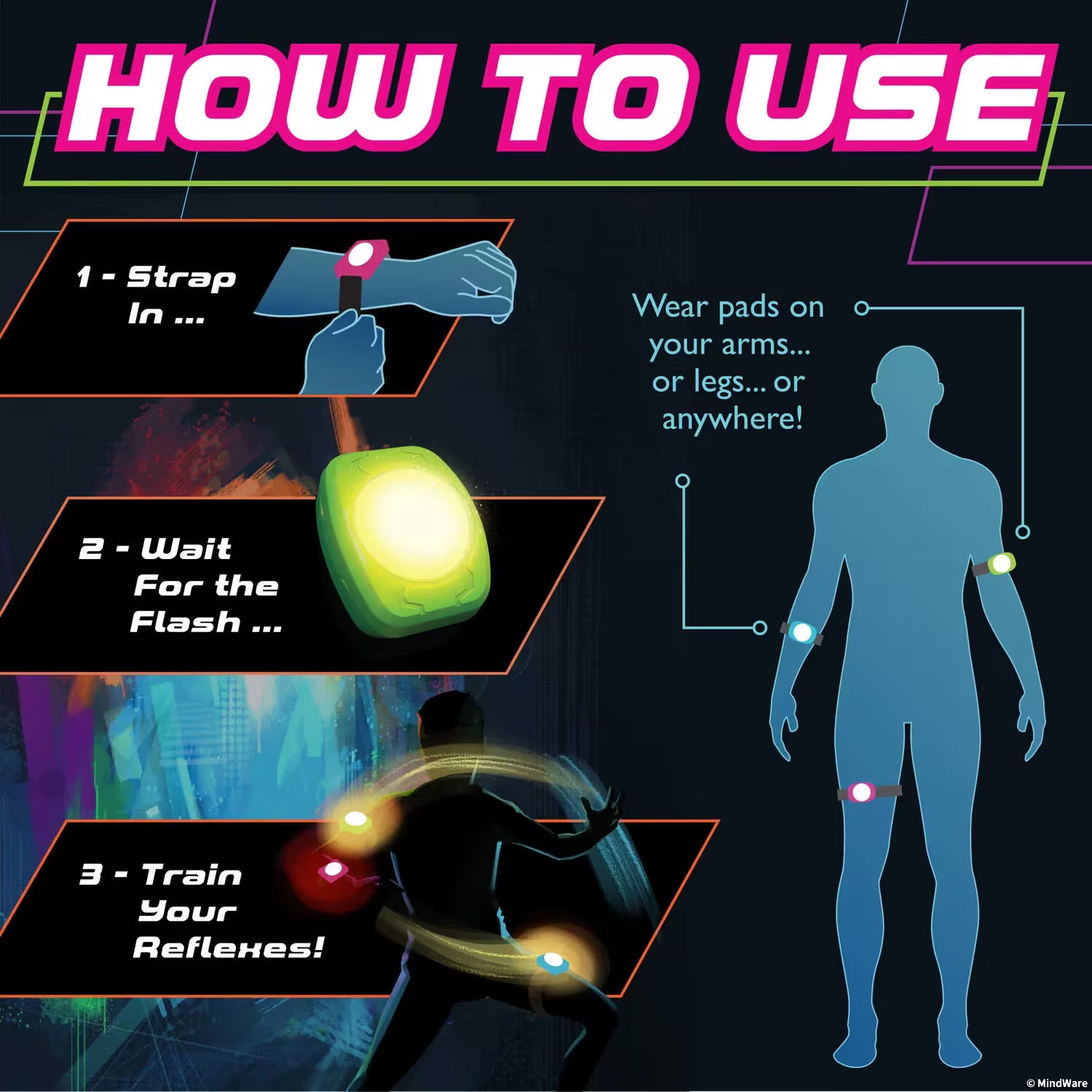 Flex Flash | Mindware