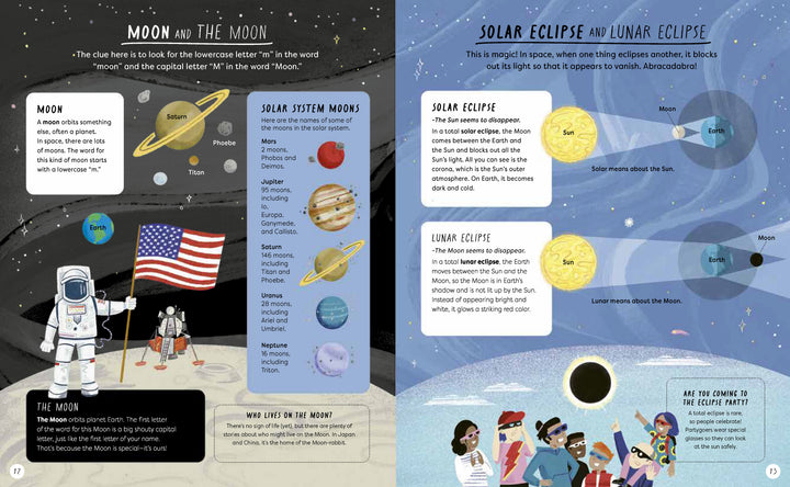 What's the Actually Factually Difference?