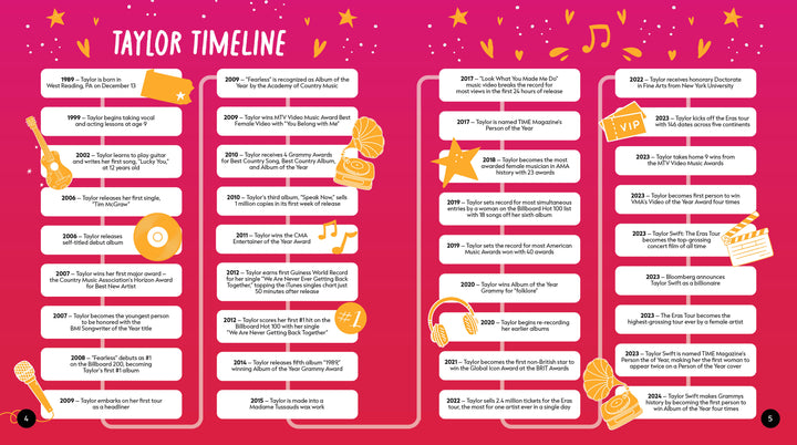 The Unofficial Taylor Swift Sticker & Activity Book