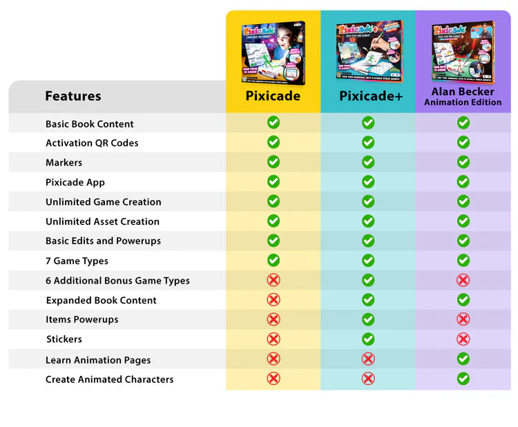Pixicade - Alan Becker Special Animation Edition | Abacus Brands