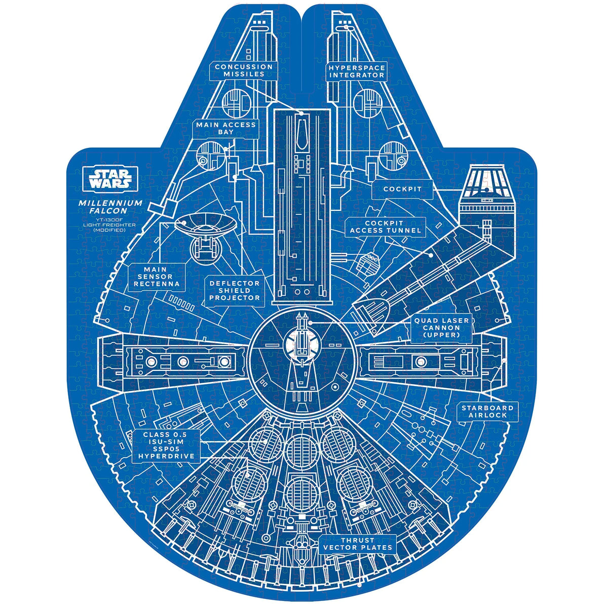 Star Wars Millennium Falcon Jigsaw Puzzle and Trivia | Ridley Games