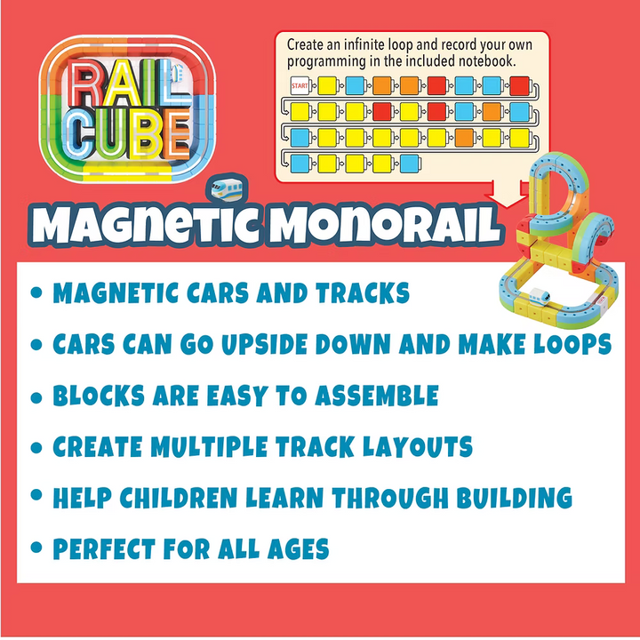 Magnetic Monorail Deluxe Set | Rail Cube - LOCAL PICK UP ONLY