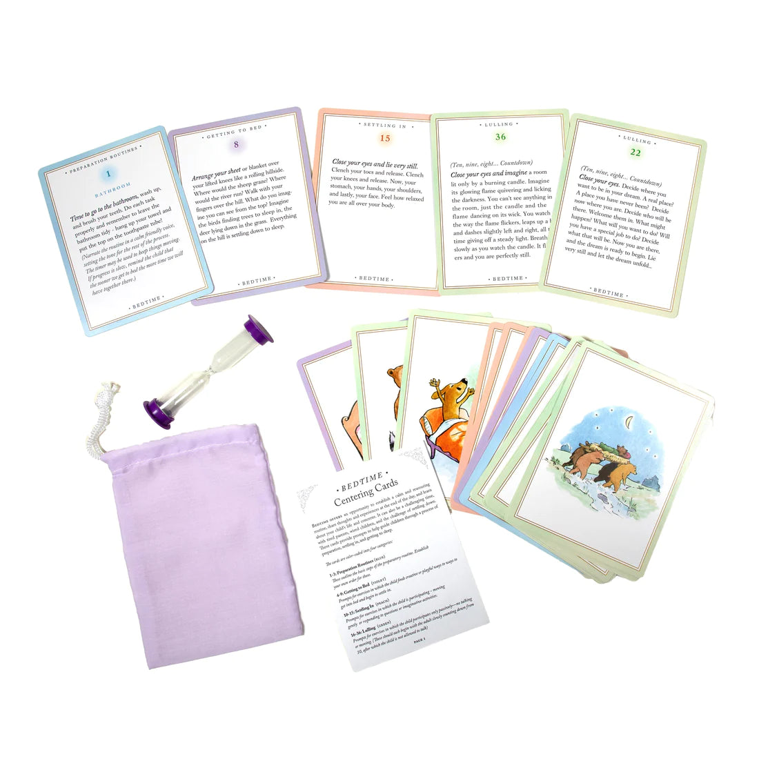 top view of included contents
