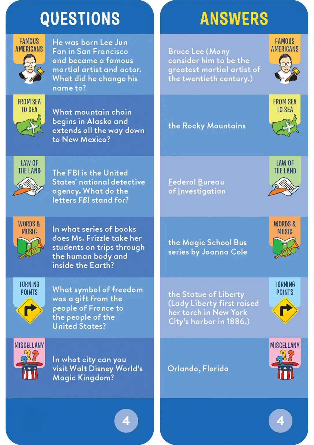 Brain Quest America Smart Cards Revised 4th Edition