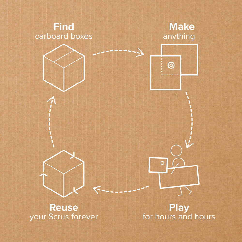CREATE - Cardboard Construction Kit | Makedo
