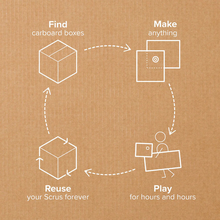 CREATE - Cardboard Construction Kit | Makedo