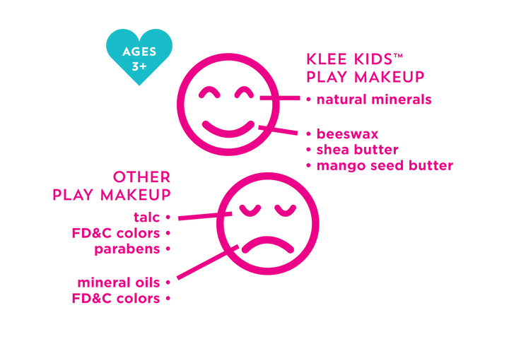 Roller Dream Fairy - Play Makeup Set | Klee Kids