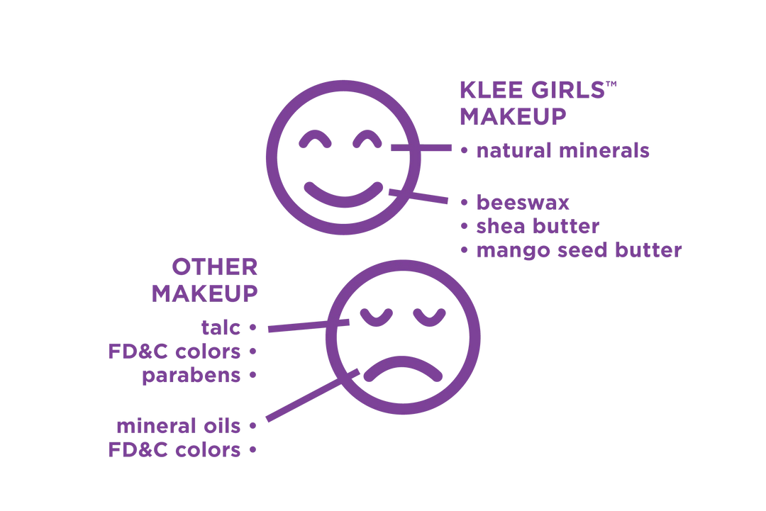Tinted Lip Gloss | Klee Kids