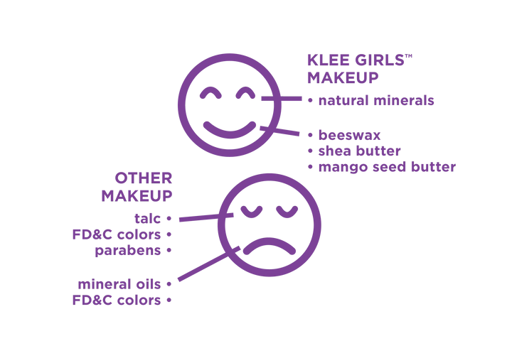 Tinted Lip Gloss | Klee Kids