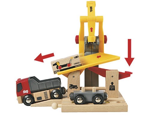 Cargo Railway Deluxe Set | BRIO - LOCAL PICK UP ONLY