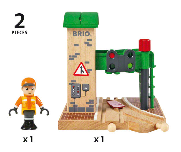 Signal Station | BRIO