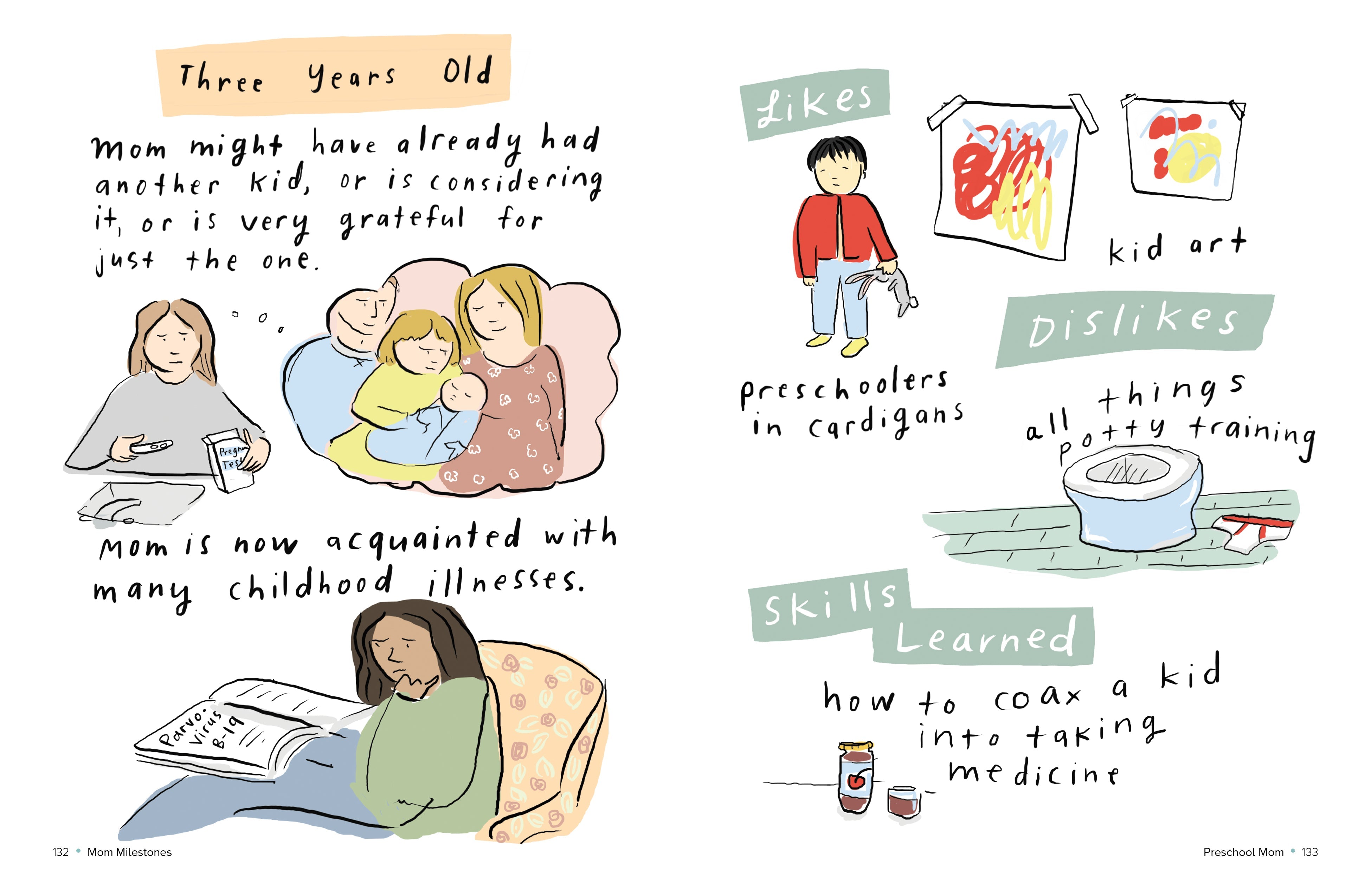 Mom Milestones