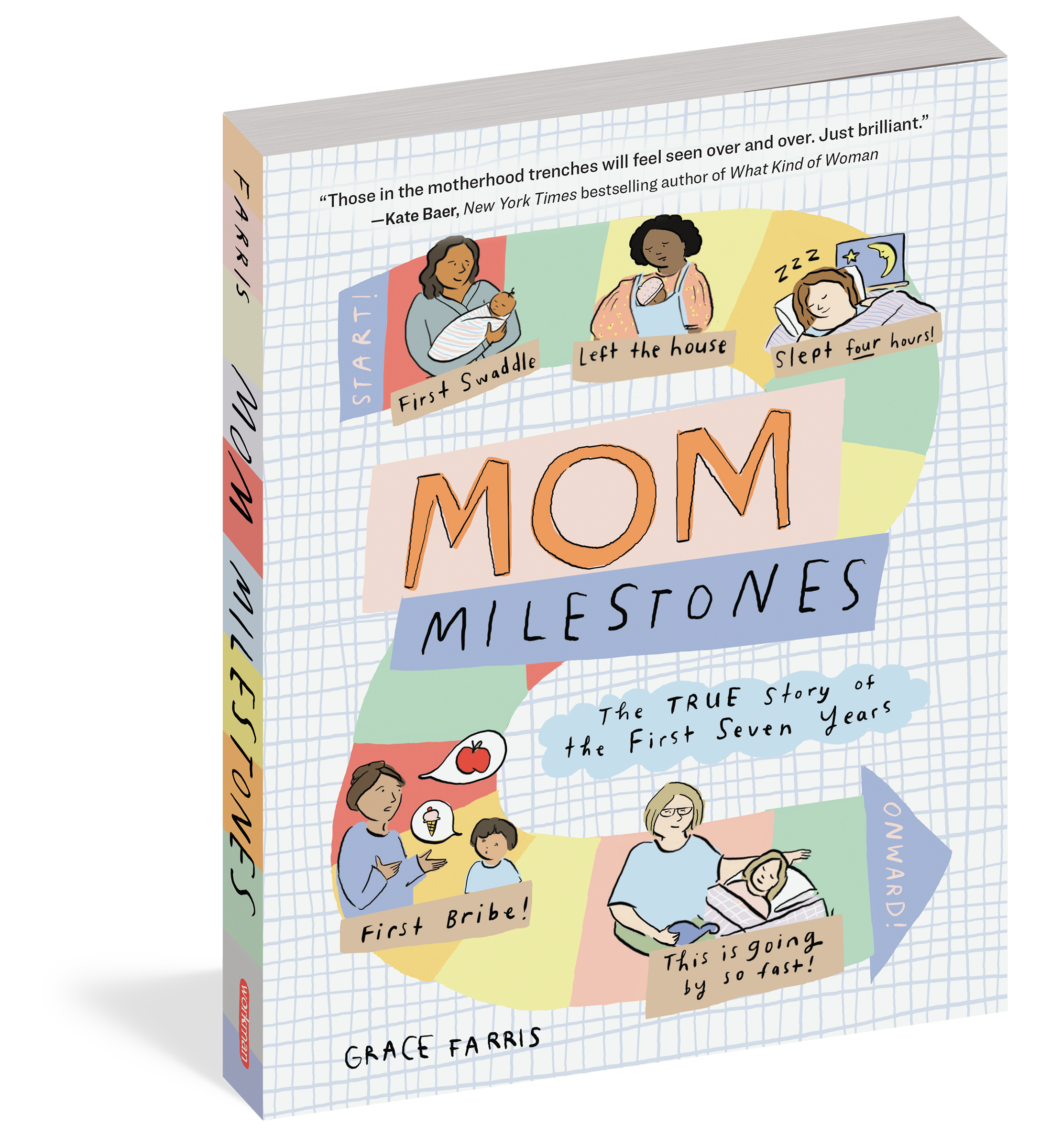 Mom Milestones