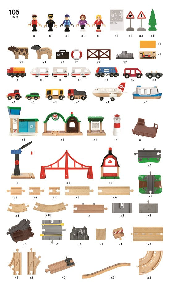Railway World Deluxe Set | BRIO  - LOCAL PICK UP ONLY